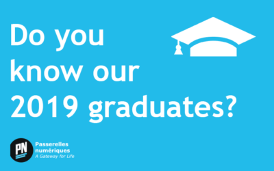 Do you know our 2019 graduates?